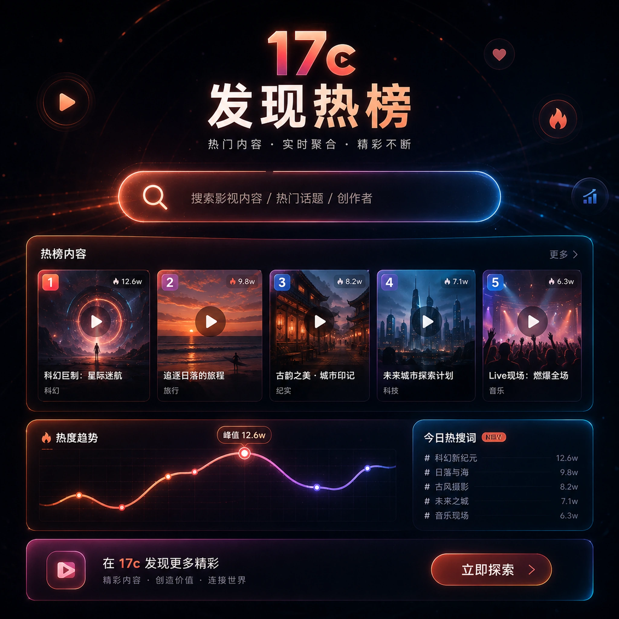 三段式知识短片