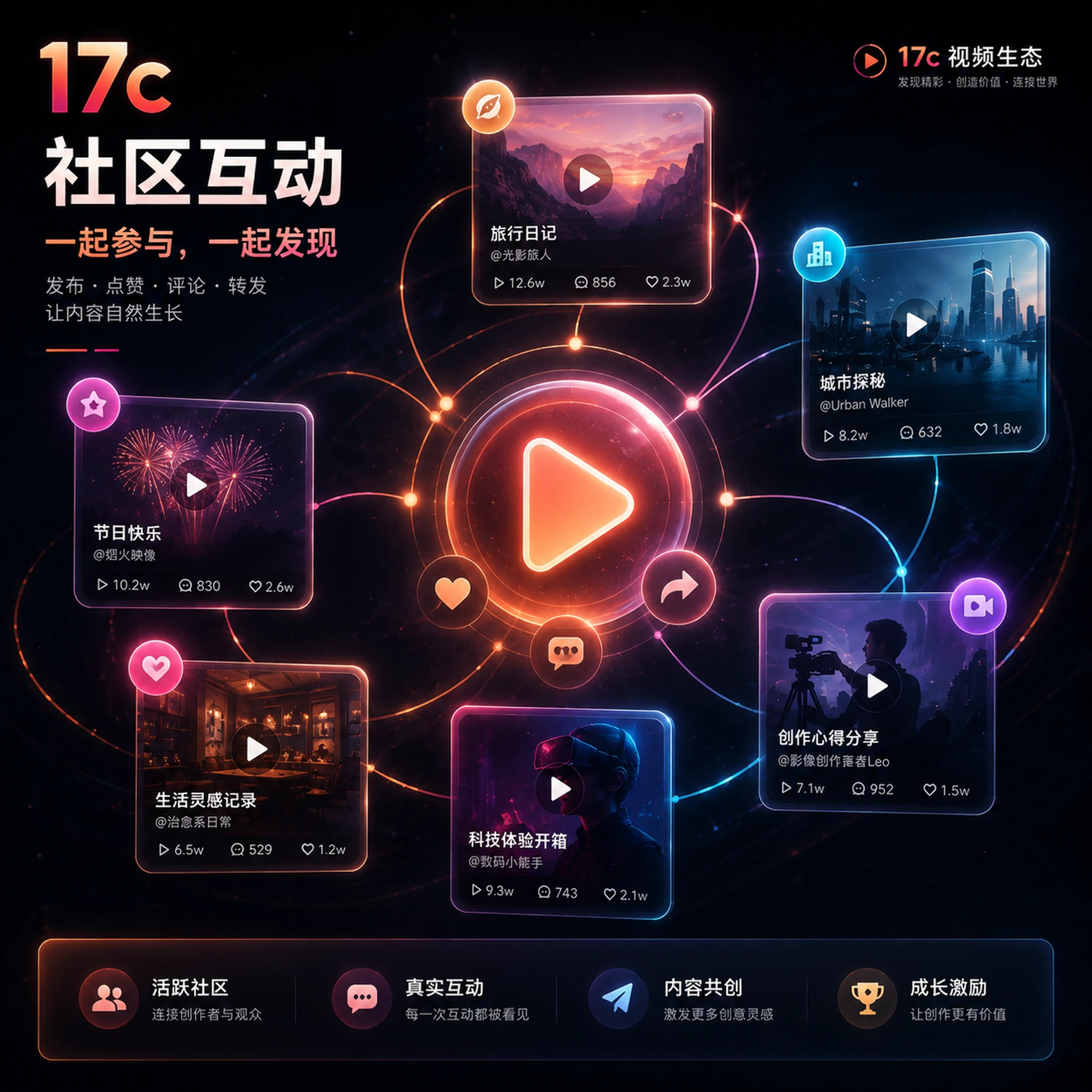 地铁口的五种环境声